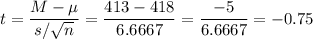 t=\dfrac{M-\mu}{s/\sqrt{n}}=\dfrac{413-418}{6.6667}=\dfrac{-5}{6.6667}=-0.75