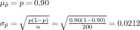 \mu_{\hat p}=p=0.90\\\\\sigma_{\hat p}=\sqrt{\frac{p(1-p)}{n}}=\sqrt{\frac{0.90(1-0.90)}{200}}=0.0212