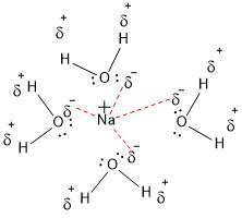 The number of water molecules per ionic molecule in a hydrate is called the . A. electronegativity B
