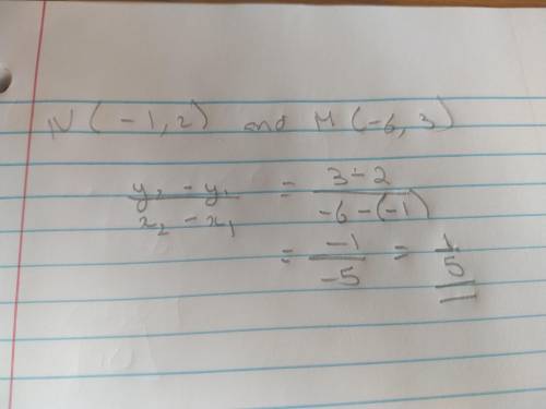 Find the gradient of the line segment between the points N(-1,2) and M(-6,3)