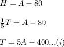 H = A-80\\\\\frac{1}{5}T=A-80\\\\T=5A-400...(i)