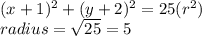 (x+1)^2+(y+2)^2=25(r^2)\\radius=\sqrt{25} =5