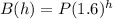 B(h)=P(1.6)^h