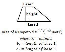 What is the area, in square units, of trapezoid ABCD shown below?