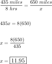 \dfrac{435\ miles}{8\ hrs}=\dfrac{650\ miles}{x}\\\\\\435x=8(650)\\\\\\x=\dfrac{8(650)}{435}\\\\\\x=\large\boxed{11.95}