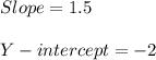 Slope = 1.5\\\\Y-intercept = -2