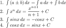 1.\ \int {(a\pm b)} \, dx =\int {a} \, dx + \int {b} \, dx \\2.\ \int {x^n} \, dx = \dfrac{x^{n+1}}{n+1}+C\\3.\ \int {sinx} \, dx = -cosx+C\\4.\ \int {cosx} \, dx = sinx+C
