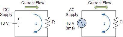 Which type of current flows in only one direction and is produced by a battery? magnetic voltage alt