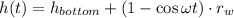 h(t) = h_{bottom} + (1-\cos \omega t)\cdot r_{w}