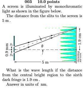 What is the wave length if the distance from the central bright region to the sixth dark fringe is 1