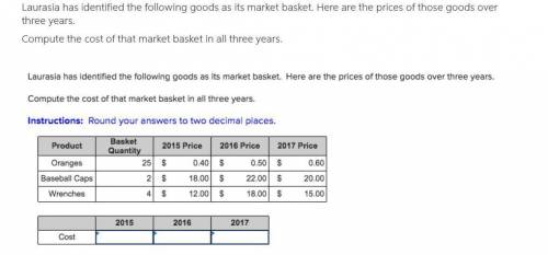 Laurasia has identified the following goods as its market basket. Here are the prices of those goods