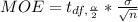 MOE  =  t_{df ,  \frac{\alpha }{2} } *  \frac{\sigma}{\sqrt{n} }