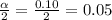 \frac{\alpha }{2}  =  \frac{0.10}{2}  = 0.05