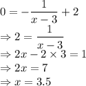 0= -\dfrac{1 }{ x-3} +2\\\Rightarrow 2= \dfrac{1 }{ x-3}\\\Rightarrow 2x-2 \times 3=1\\\Rightarrow 2x=7\\\Rightarrow x = 3.5