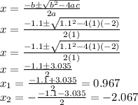 x = \frac{-b \pm \sqrt{b^2 - 4ac} }{2a} \\x = \frac{-1.1 \pm \sqrt{1.1^2 - 4(1)(-2)} }{2(1)} \\x = \frac{-1.1 \pm \sqrt{1.1^2 - 4(1)(-2)} }{2(1)} \\x = \frac{-1.1 \pm 3.035 }{2}\\x_1 = \frac{-1.1 + 3.035 }{2} = 0.967\\x_2 = -\frac{-1.1 - 3.035 }{2} = -2.067