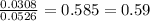 \frac{0.0308}{0.0526}= 0.585= 0.59