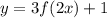 y=3f(2x)+1