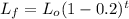 L_f = L_o (1-0.2)^t