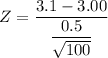 Z = \dfrac{3.1 - 3.00}{\dfrac{0.5}{\sqrt{100}}}