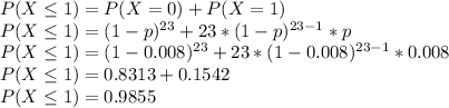 P(X\leq 1)=P(X=0)+P(X=1)\\P(X\leq 1)=(1-p)^{23}+23*(1-p)^{23-1}*p\\P(X\leq 1)=(1-0.008)^{23}+23*(1-0.008)^{23-1}*0.008\\P(X\leq 1)=0.8313+0.1542\\P(X\leq 1)=0.9855
