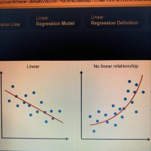 How do I tell if scatterplot is linear?