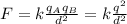 F = k \frac{q_Aq_B}{d^{2} } = k \frac{q^{2} }{d^{2} }