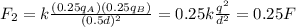 F_2 = k \frac{(0.25q_A)(0.25q_B)}{(0.5d)^{2} } = 0.25k\frac{q^{2} }{d^{2} } = 0.25 F