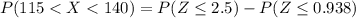 P(115 < X < 140) = P( Z\leq 2.5)-P( Z\leq 0.938)