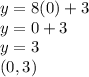 y=8(0)+3\\y=0+3\\y=3\\(0,3)