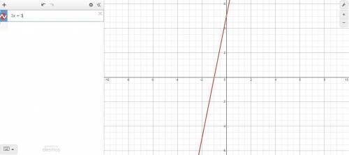 PLEASE HELP ASAP THIS IS TIMED. If f(x) = –x2 + 3x + 5 and g(x) = x2 + 2x, which graph shows the gra