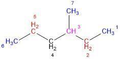 Compound X has the formula C7H14. X reacts with one molar equivalent of hydrogen in the presence of