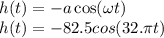 h(t)=-a\cos(\omega t)\\h(t)=-82.5cos(32.\pi t)