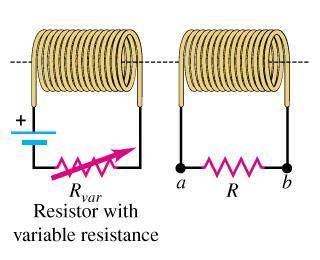 While the resistance of the variable resistor in the left-hand solenoid is decreased at a constant r