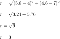 r=\sqrt{(5.8-4)^2+(4.6-7)^2}\\\\r=\sqrt{3.24+5.76}\\\\r=\sqrt9\\\\r=3