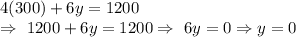 4(300)+6y=1200\\\Rightarrow\ 1200+6y=1200\Rightarrow\ 6y=0\Rightarrow y=0