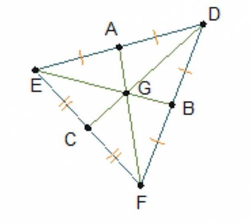 Triangle D E F is shown. Lines are drawn from each point to the opposite side and intersect at point