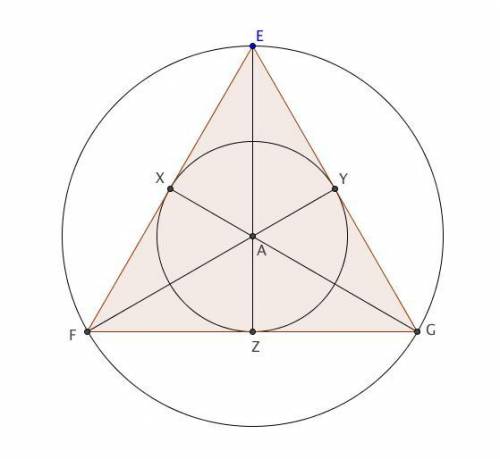 ZE is the angle bisector of AngleYEX and the perpendicular bisector of Line segment G F. Line segmen