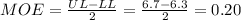 MOE=\frac{UL-LL}{2}=\frac{6.7-6.3}{2}=0.20
