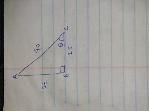 In triangle $ABC$, $AB = BC = 25$ and $AC = 40$. What is $\sin \angle ACB$?