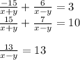 \frac{-15}{x+y} +\frac{6}{x-y} =3\\\frac{15}{x+y} +\frac{7}{x-y} =10\\  \\\frac{13}{x-y} =13