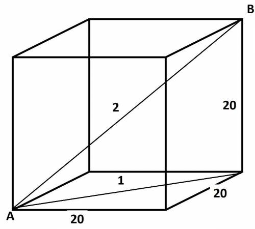 An ant needs to travel along a 20cm × 20cm cube to get from point A to point B. What is the shortest