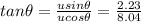 tan \theta =  \frac{usin\theta }{ucos \theta }  =  \frac{2.23}{8.04}