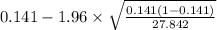 0.141 -1.96 \times {\sqrt{\frac{0.141(1-0.141)}{27.842} } }