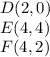 D(2,0)\\E(4, 4)\\F(4,2)