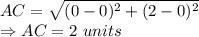 AC = \sqrt{(0-0)^2+(2-0)^2}\\\Rightarrow AC =2\ units