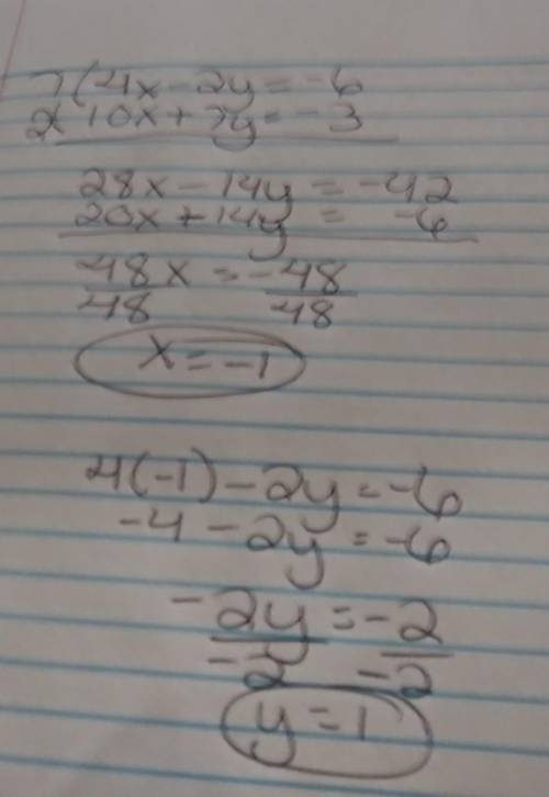 Veda solves the following system of linear equations by elimination. What is the value of x in the s