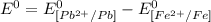 E^0=E^0_{[Pb^{2+}/Pb]}- E^0_{[Fe^{2+}/Fe]}