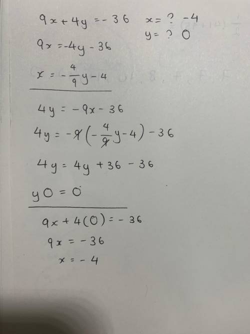 Find a solution to the linear equation 9x+4y=−36 by filling in the boxes with a valid value of x and