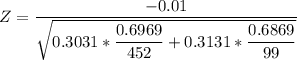 Z = \dfrac{-0.01}{\sqrt{0.3031 *\dfrac{0.6969}{452} +0.3131 *\dfrac{0.6869}{99}}   }