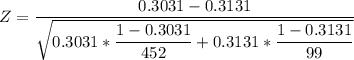 Z = \dfrac{0.3031-0.3131}{\sqrt{0.3031 *\dfrac{1-0.3031}{452} +0.3131 *\dfrac{1-0.3131}{99}}   }